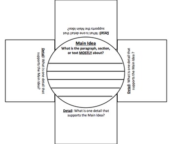 empty chart table for Idea Supporting  Main Foldable Details  & Great