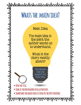 Preview of Main Idea Graphic Organizer