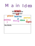 Main Idea Graphic Organizer