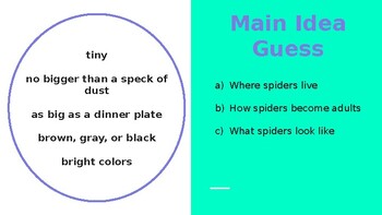 Preview of Main Idea Guess: Spiders by Gail Gibbons