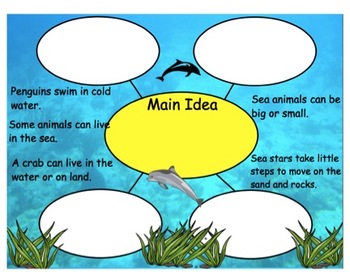 Preview of Main Idea- Journeys lesson 11 Sea Animals