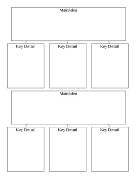 Preview of Main Idea & Key Detail Graphic Organizer