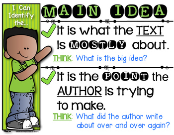 Main Idea & Key Details Posters & Informational Text for First