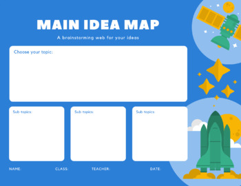 Preview of Main Idea Map