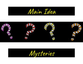 Preview of Main Idea Mysteries - Google Slides Activity