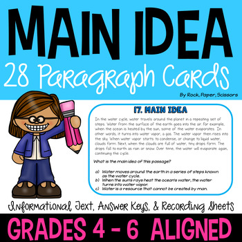 Preview of Main Idea Paragraph Cards