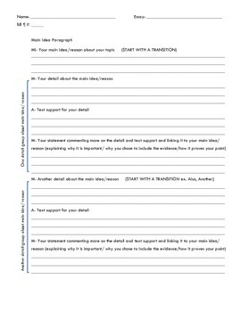 Preview of FSA Writing- Main Idea Paragraph Template for Essays