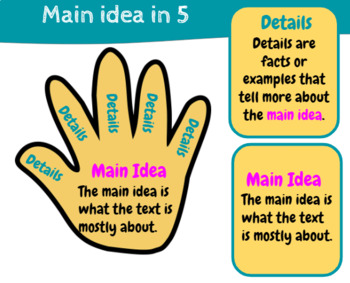 Main Idea Passage (Bats)-Digital by My Digital Teaching Corner | TPT