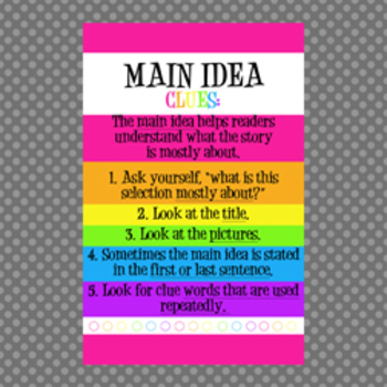 Main Idea Poster by Ashlee Sosa | Teachers Pay Teachers