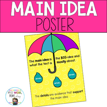 Main Idea Poster by Less Work More Play