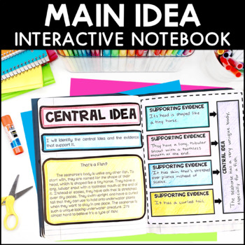 Preview of Main Idea - Reading Interactive Notebook Pages - Central Idea Versions Included