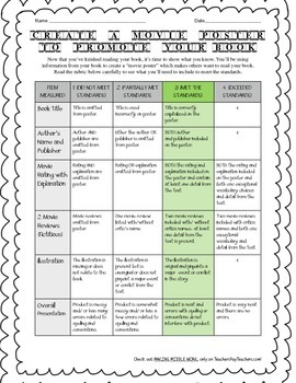 movie poster book report rubric