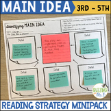 Main Idea and Details Reading Comprehension Passage and Ac