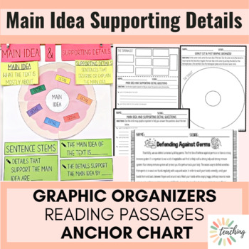 Preview of Main Idea & Supporting Details - Anchor Chart - Graphic Organizers - Reading