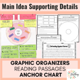 Main Idea & Supporting Details - Anchor Chart - Graphic Or