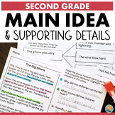 2nd Grade Main Idea & Supporting Details Reading Passages 
