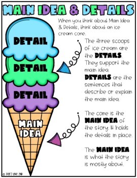Main Idea & Supporting Details Ice Cream Cone Craft by Just One 2nd
