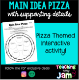 Main Idea & Supporting Details Pizza