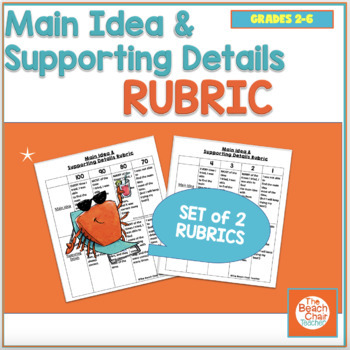 Preview of Main Idea & Supporting Details RUBRIC 