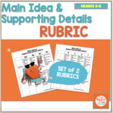 Main Idea & Supporting Details RUBRIC 
