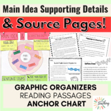 Main Idea Supporting Details and Informational Text BUNDLE!