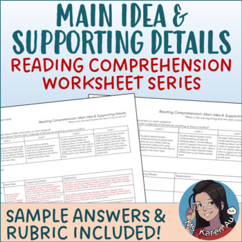 Preview of Main Idea & Supporting Details graphic organizer with rubric Editable + Digital