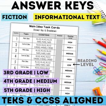 Main Idea Task Cards Grade 3-5 by Custom Classroom by Angela | TpT