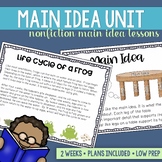 Main Idea Unit: Teaching Main Idea (RI 3.2) Activities and