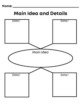 Main Idea and Detail Graphic Organizer / Writing paper by Emily Campbell