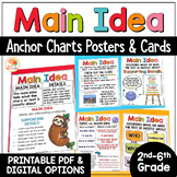 Main Idea and Details Anchor Charts Posters and Cards: Rea