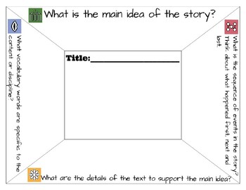 Depth, Complexity, and Graphic Organizers