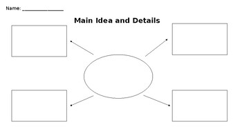 Preview of Main Idea and Details Graphic Organizer