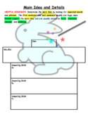 Main Idea and Details Graphic Organizer ESL EL Top Hat Top