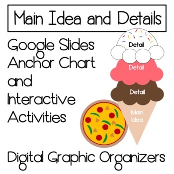 Preview of Main Idea and Details Graphic Organizers on Google Slides