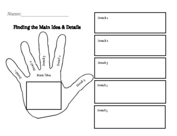 Preview of Main Idea and Details Hand Graphic Organizer