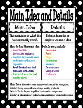 Anchor Chart For Main Idea And Details