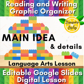 Preview of Main Idea and Details Reading and Writing Lesson - Google Slides EDITABLE Lesson