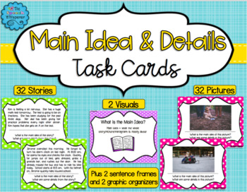 Preview of Main Idea and Details Task Cards