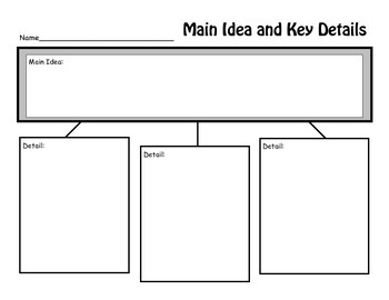 Main Idea And Key Detail Graphic Organizer By Jennifer Fulgham Tpt