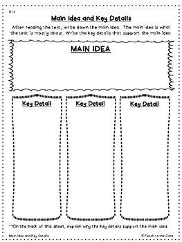 Main Idea and Key Details Graphic Organizers - RI.2 for 2nd/3rd Grade