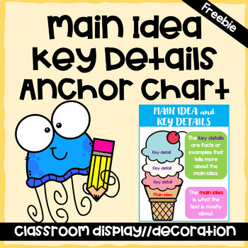 Preview of Main Idea and Key Details Anchor Chart--Freebie
