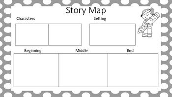 Main Idea and Story Map by Littles and Lattes | TpT