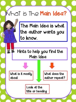 Main Idea and Supporting Details by Janice Pearson | TpT