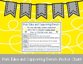 Main Idea and Supporting Details Anchor Chart