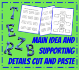 Main Idea and Supporting Details Cut and Paste Activity