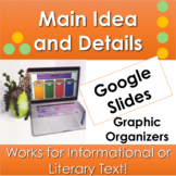 Main Idea and Supporting Details Graphic Organizer