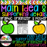 Main Idea and Supporting Details Graphic Organizers & Poster