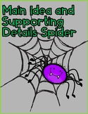 Main Idea and Supporting Details Spider