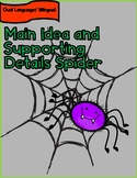 Main Idea and Supporting Details Spider/ Araña de la idea 