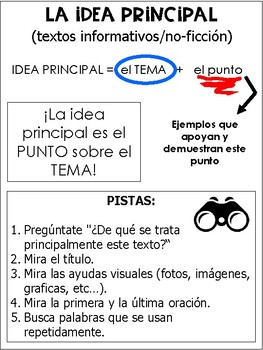 Idea Principal Anchor Chart